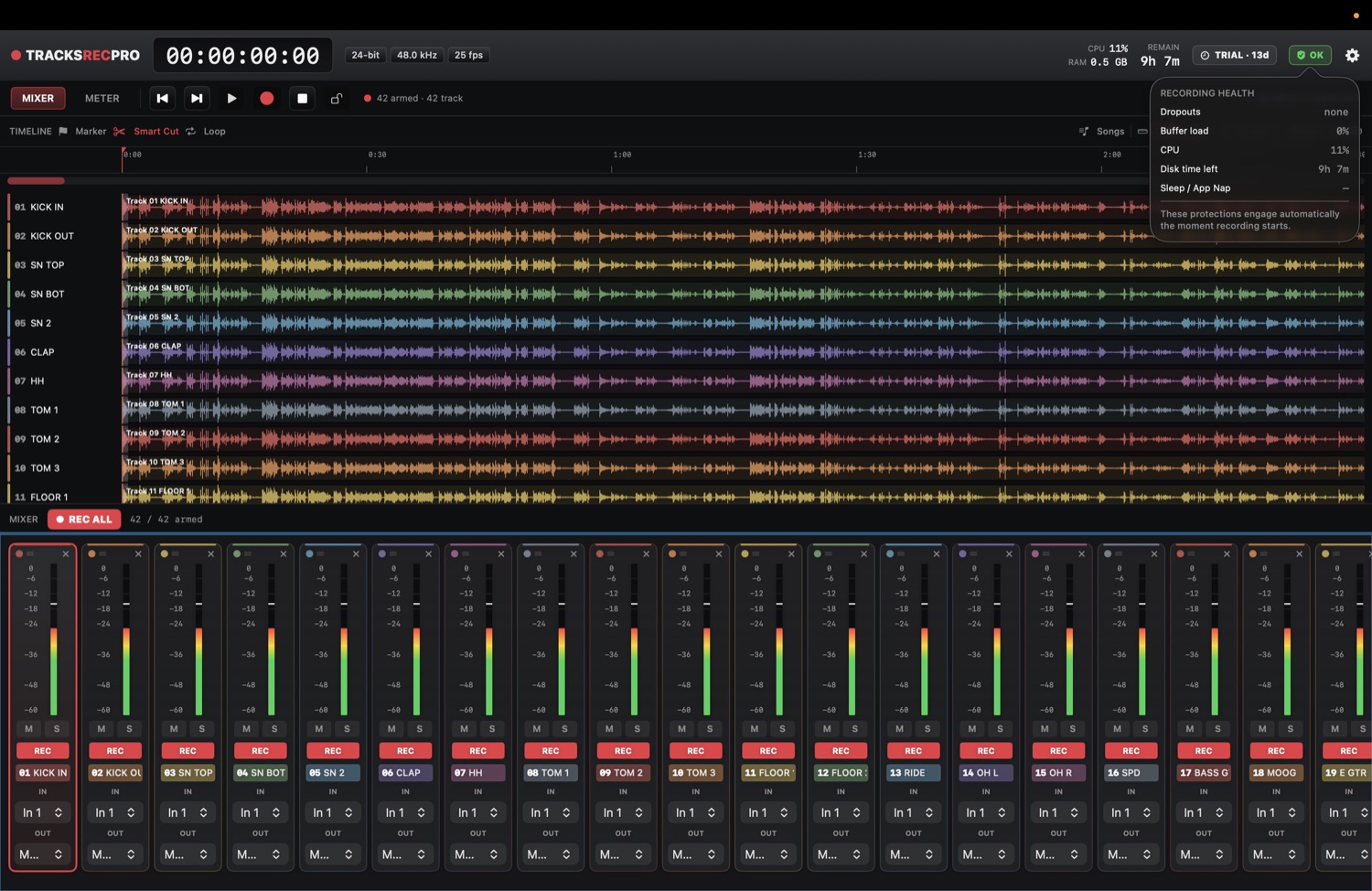 Live recording-health monitor: dropouts, buffer, CPU, disk time